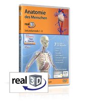 Anatomie des Menschen - Die real3D-Software 
