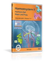 DVD - Hormonsystem II, 